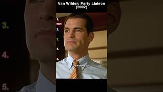 #movie #film Van Wilder: Party Liaison (2002) | Gwen's Vicious Prank Ruins Richard's Exam