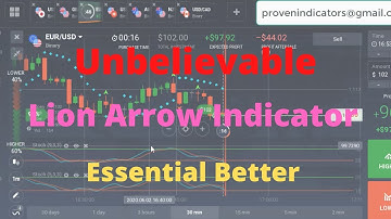 Unbelievable Binary Options Strategy | Lion Arrow Indicator | Essential Better Binary Indicator