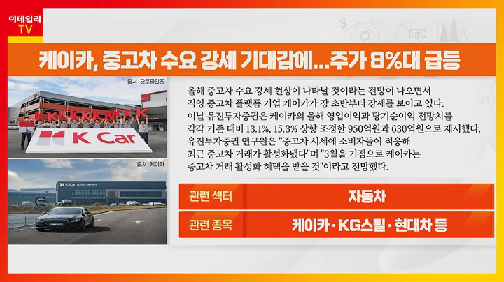 케이카, KG스틸, 현대차... 기지개 켜는 중고차 시장… 주목할 종목은?_리그 핫이슈 (20230404)