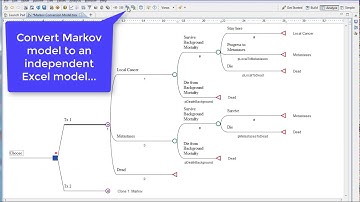 Convert Markov models To Excel