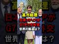 🔥80万再生！高市総理、日本メディアがG7ボッチ外交、世界の報道は？ #高市早苗 #中国 #レアアース #椅子 #いす #ぼっち
