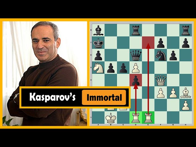 Kasparov's Immortal - Wikipedia