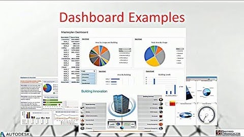 How to Create a Project Dashboard