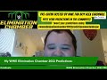 WWE Elimination Chamber 2022 PRE-Show Hosted By WWE Fan Alex Cardinale