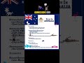 🚀 Study at Australian Catholic University (ACU), Australia! 🇦🇺