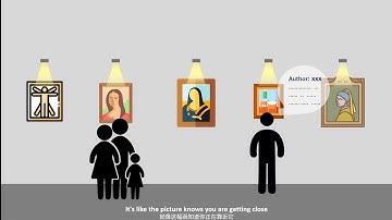 What is iBeacon and how it works