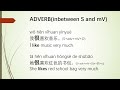 Chinese grammar for beginners. How to form a sentence (from simple to complicated)