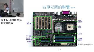 計算機概論106 2017 0927 02
