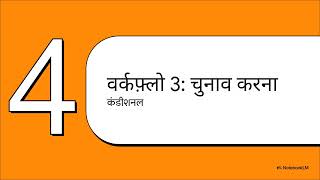 इंटेलिजेंट AI: LangGraph वर्कफ़्लो | Parallel, Conditional &amp; Iterative AI Agents (Hindi)