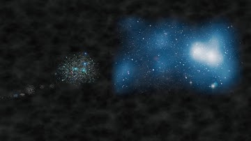 Galaxy Cluster Size Comparison 4K