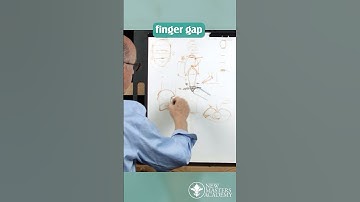 Glenn Vilppu explains the "3 finger gap" in figure drawing. ✍️