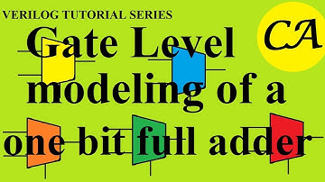 Gate level modeling of one bit full adder