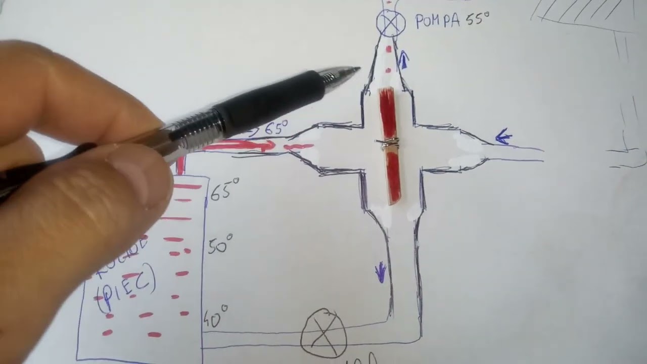 ZAWÓR 4dr. BRAK POMPY I PROBLEMY