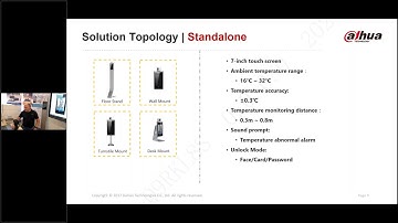 Dahua TMAC Temperature Monitoring Access Control Webinar: Installation and Configuration