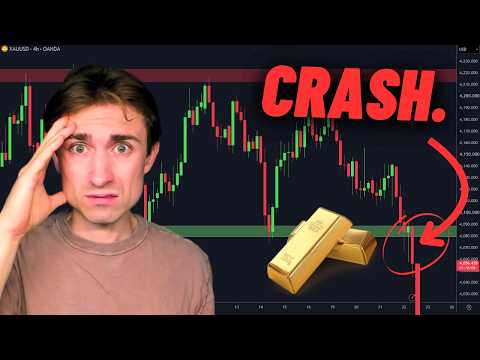 Video preview for Gold is Crashing to New Lows