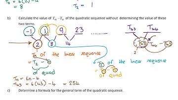 Grade 11 Patterns Video 4 - Complex Quadratic Patterns
