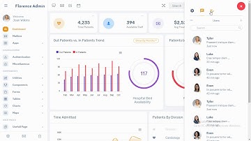 Florence LTR  Admin Templates