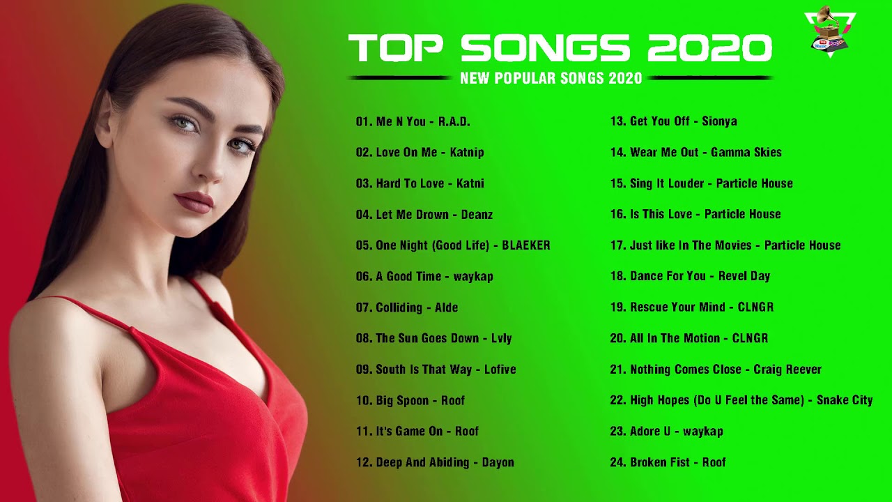 Lo Que Entiendes De Las Canciones En Ingles