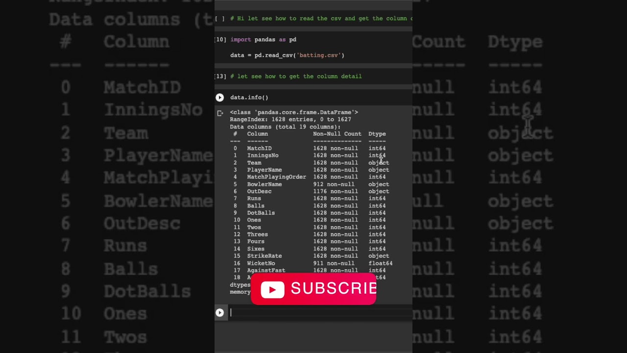 easy to explore dataframes from CSV using pandas in python 