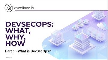 Webinar: DevSecOps: What, Why, and How (Part 1 - What is DevSecOps?)