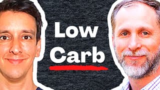 Low Carb Cardiologist on Saturated Fat, Cholesterol & ApoB | Dr. Ethan Weiss