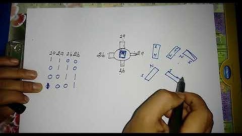 15 Atmega32 Assembly Tutorial- Stepper Motor and LM293D interfacing with AVR ATmega32