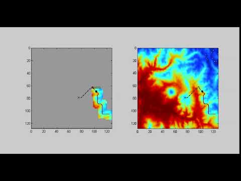 D*-lite Dynamic planning | USCL of KAU