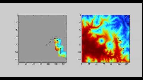 D*-lite Dynamic planning | USCL of KAU