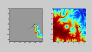 D*-lite Dynamic planning | USCL of KAU