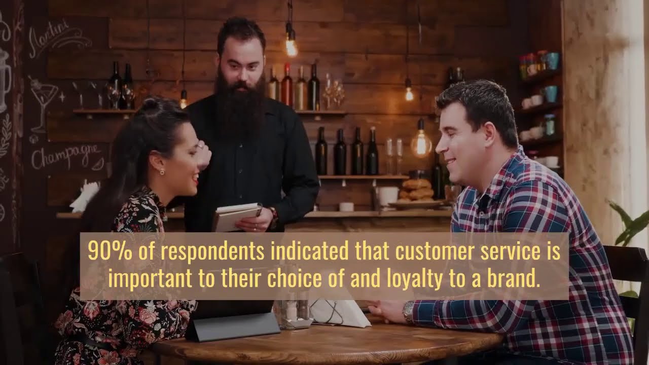 Why Customer Service Is Important? - YouTube