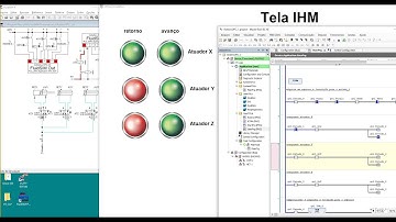 8) Roteiro OPC Modelo Integrando Sensores ao SSC