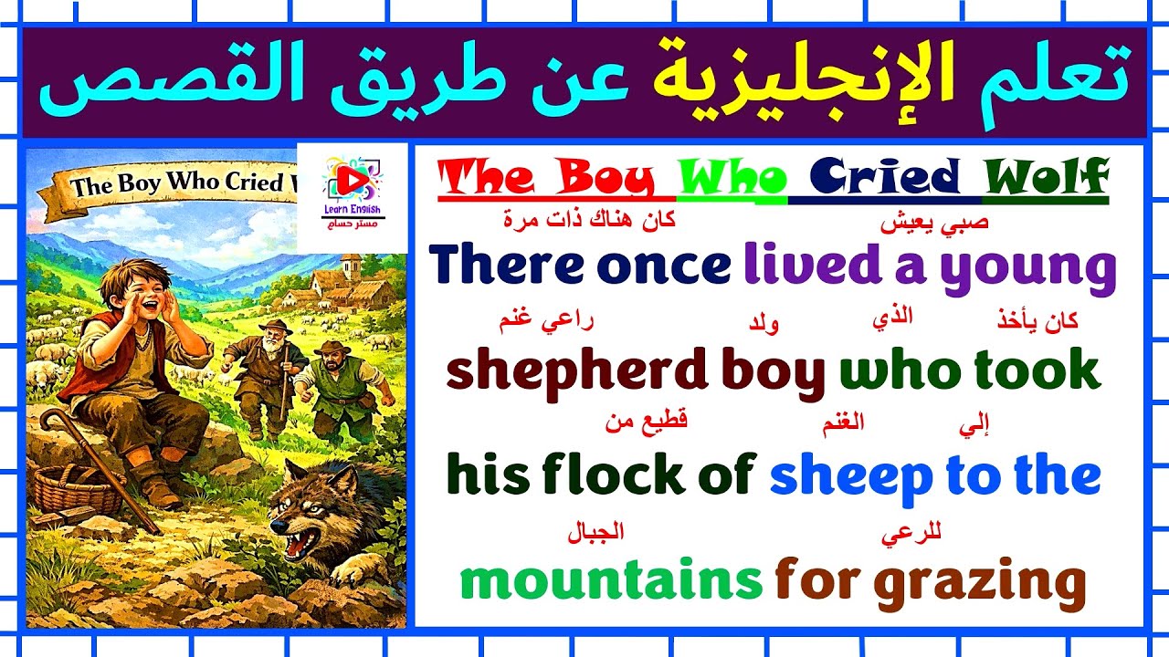 الطريقة المثالية لتعلم الانجليزية للمبتدئين من الصفر