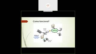 Telefonía IP con Asterisk-Elastix