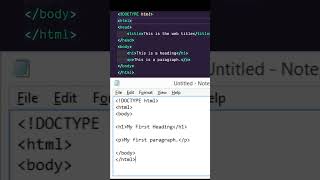 the basics of html in 60 seconds