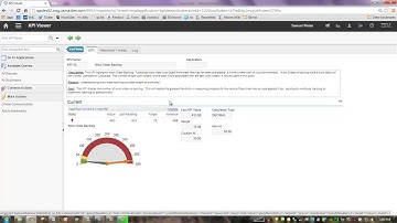 Maximo 76 KPI Viewer