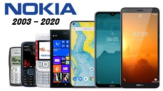 EVOLUCIÓN DE TELÉFONOS CELULARES NOKIA (20032020)