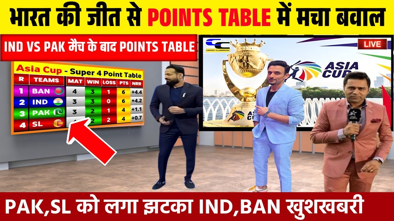 ASIA CUP POINTS TABLE 2025: IND की जीत से प्वाइंट्स टेबल में मची खलबली। IND, BAN को मिली खुशखबरी।