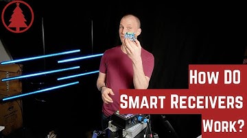 How Do Smart Receivers Work in Christmas Light Controllers?