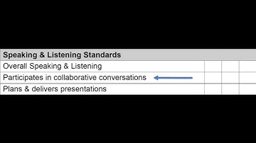 Speaking and Listening Standards