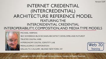 Internet Credential Architecture Reference Model 0.69 ft. InterCredential 4-Corner Interop Model