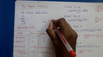 Compiler Design: The Target Machine