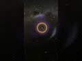 Asteroids in Our Solar System Explained in Seconds