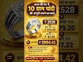 आज की रेट में 10 ग्राम चांदी की अंगूठी बनाने का खर्चा | Silver Ring Price Today | Silver Rate Today