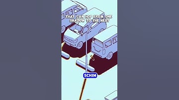 2024 Top 100 Indie Countdown #75 SchiM #indiegames