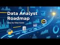 How to Become a Data Analyst in 2025: Your Step-by-Step Career Roadmap