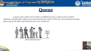 LectureVideo 18CS32 Module-1  Data structure Operations- Reji Thomas