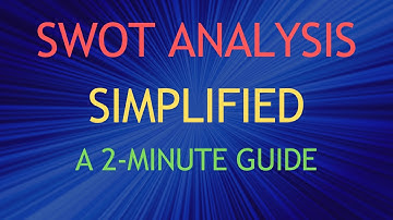 SWOT Analysis Simplified: A 2-Minute Guide