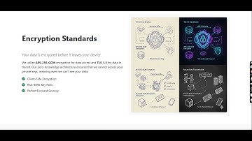 Privacy web app solution video