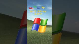 windows 11 down to 1.0 and when they were released and out of support #windowspro #windowsvista