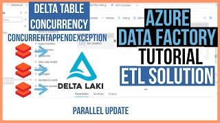 Delta Table Concurrent update issue - Resolved Information